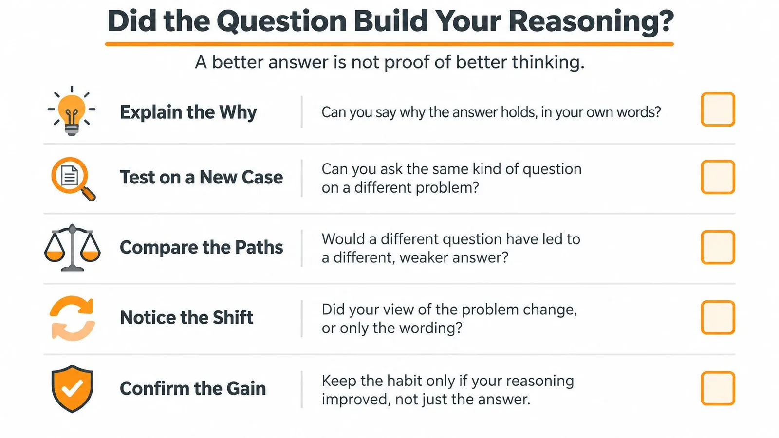 A checklist titled Did the Question Build Your Reasoning to help evaluate the effectiveness of inquiries.
