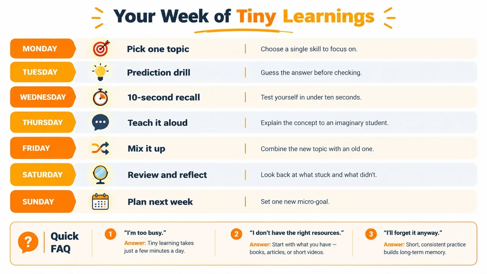 A weekly schedule infographic titled Your Week of Tiny Learnings with daily tasks and a quick FAQ section.