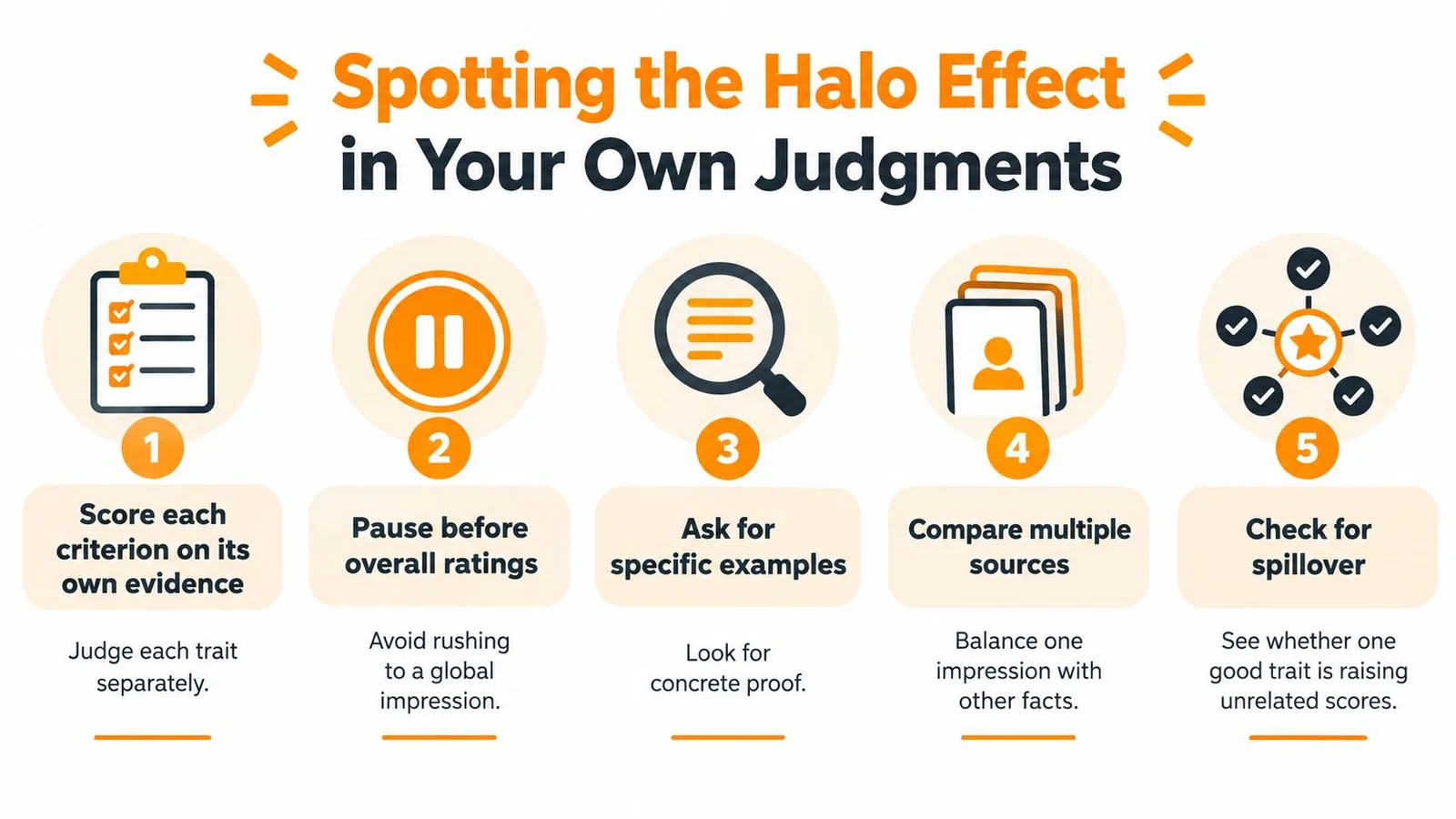 A five-step infographic guide on how to identify and avoid the halo effect in personal judgments.