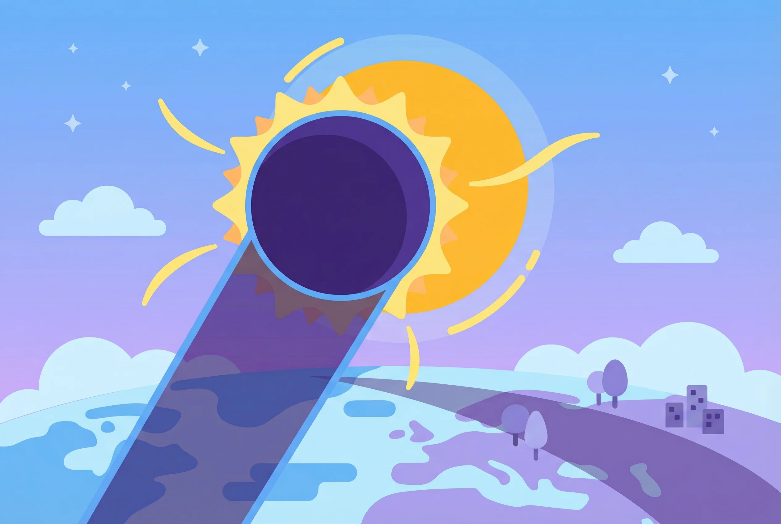A solar eclipse question illustrating umbra and penumbra shadows